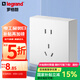 羅格朗（LEGRAND）電工電料明智Plus系列明裝薄款插座（明裝明線(xiàn) 無(wú)需底盒） 10A五孔二三插
