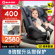 maxi cosi兒童汽車安全座椅0-7歲寶寶椅新生嬰兒車載可坐可躺isize認證睡籃 0-7歲iSpace【柏林灰】