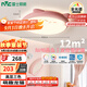 雷士（NVC）LED照明吸頂燈兒童房臥室可愛全光譜護眼燈卡通龍貓粉色包安裝