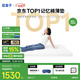 藍盒子【薄墊T2Pro】榻榻米記憶棉床墊雙人家用酒店床褥子墊子1.5*2米