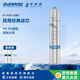 愛(ài)惠浦（Everpure）家用凈水器EF-900P 五級(jí)過(guò)濾凈水器.保留礦物質(zhì)不用電凈飲機(jī)直飲水機(jī) EF-900P濾芯