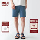 無(wú)印良品 MUJI 男式 棉水洗府綢 短褲休閑短褲男款夏季純棉全棉AED14A2S 煙熏藍色 M