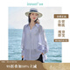 茵曼萊賽爾天絲女裝輕薄襯衫2025夏季新品襯衣上衣 經(jīng)典款-丁香紫 S