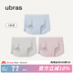 ubras【店鋪推薦】無(wú)尺碼女士?jī)?nèi)褲抗菌襠無(wú)痕內(nèi)褲女高彈升級(jí)包臀多條裝 純凈藍(lán)+椰青灰+蘭花煙 均碼 90-130斤