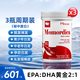 Minicoo魚(yú)油omega3DHA /EPA米尼可妮克迷你可白發(fā)掉發(fā)頭發(fā)縫稀疏 3瓶周期裝【輕中度白】1