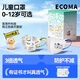 愛科醫(yī)療兒童口罩0-3歲嬰兒醫(yī)用外科口罩3D立體3-6-12歲滅菌獨立裝一次性
