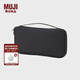無(wú)印良品（MUJI） 聚酯纖維 護照盒 錢(qián)包  機票夾 ZF0S109 黑色 約寬23x長(cháng)12cm