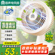 容聲（RONGSHENG）電風(fēng)扇桌面小風(fēng)扇臺式循環(huán)扇家用電風(fēng)扇輕音臺扇辦公臥室搖頭渦輪換氣對流風(fēng)扇 RS-FT2403H