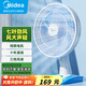 美的（Midea）臺式電風(fēng)扇七葉柔風(fēng)輕音臥室宿舍廣角遠距交流定頻臺扇辦公室桌面節能省電搖頭小型電扇 FGAU40D