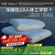 水星家紡[商場(chǎng)同款]深睡枕Pro3.0人體工學(xué)記憶棉枕頭成人護頸椎助睡眠枕芯
