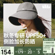 蕉下（beneunder）遮陽(yáng)帽女棒球帽子男大帽檐防曬帽鴨舌帽子海邊度假25秋新品灰