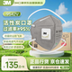 3MKN95活性炭口罩防工業(yè)粉塵霧霾防花粉過敏頭戴式口罩15只裝9542V