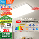 美的（Midea）客廳燈大燈全光譜護(hù)眼led吸頂燈現(xiàn)代簡(jiǎn)約140瓦客廳智控A1包安裝