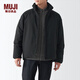 無印良品 MUJI 男式 不易沾水聚酯纖維 羽絨夾克秋冬保暖 ADG41C2A 羽絨服 黑色 XL