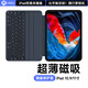 吼猴iPad鍵盤(pán)超薄磁吸平板鍵盤(pán)保護套殼【超便攜·輕辦公】適用 iPad 11(A16)/10代 -10.9/11英寸 藍色