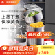 WMF福騰寶蒸鍋 不銹鋼湯蒸鍋復底湯鍋多用鍋具泡面鍋 電磁爐燃氣通用 Astoria系列蒸鍋24cm 3層 24cm