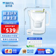 碧然德（brita） 【孫穎莎推薦】家用凈水壺 濾水壺濾芯 MAXTRA+LE 去水垢專家版濾芯 設(shè)計(jì)師水壺綠色+PRO濾芯12枚