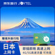 日本電話卡5G高速手機(jī)上網(wǎng)卡東京大阪沖繩旅游SIM卡 8天無(wú)限流量