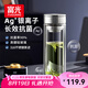 富光抗菌玻璃杯 雙層高硼硅泡茶杯子 茶水分離杯 辦公水杯男七夕禮物