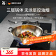 WMF福騰寶無(wú)涂層不銹鋼炒鍋304不銹鋼平底電磁爐明火通用金剛32cm