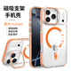 金恒適用于蘋(píng)果17promax手機殼全包磁吸防摔17pro保護套iphone17pro超薄透明鏡框支架簡(jiǎn)約17promax外殼 【星宇橙】鏡框支架 iPhone 17 Pro Max