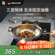 WMF福騰寶無(wú)涂層不銹鋼炒鍋304不銹鋼平底電磁爐明火通用金剛32cm