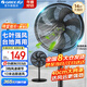 格力（GREE）電風(fēng)扇家用落地扇客廳低噪省電七葉大風(fēng)量落地風(fēng)扇節(jié)能搖頭立式辦公宿舍床頭空氣循環(huán)扇電扇 【黑色】七葉強(qiáng)風(fēng) 14吋升級(jí)加大 35X65h7