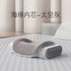 A 安生羅比中風(fēng)病人枕頭睡覺(jué)老人歪頭部固定器防側睡固定睡姿美容術(shù)后防翻身 內芯-太空灰