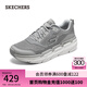 斯凱奇（Skechers）七夕禮物送男友Max Cushioning星邁運(yùn)動(dòng)鞋減震全黑減震跑鞋 淺灰色/LTGY 42.5