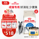 皇家室內成貓糧 I27 通用糧 12月以上 10KG