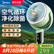 美的（Midea）電風(fēng)扇空氣循環(huán)扇落地扇智能語(yǔ)音遙控家用大風(fēng)力輕音四季凈化扇-A 【全網(wǎng)熱銷(xiāo)】智能語(yǔ)音+40℃高溫專(zhuān)抗扇-抹茶綠