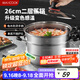 美廚（maxcook）不銹鋼蒸鍋 26cm二層蒸鍋湯鍋 感溫設計 燃氣爐電磁爐通用MCZ880