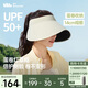 蕉下（beneunder）蛋卷燈罩帽大檐空頂帽防曬帽女遮陽(yáng)帽登山帽太陽(yáng)帽男UL712白