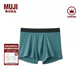 無(wú)印良品（MUJI）男式 萊賽爾 前封口 平角內(nèi)褲 褲頭四角褲 綠色 1條 XL （180/92A）