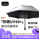 EuroSCHIRM德國風(fēng)暴傘 超輕防曬銀膠紫外線迷你便攜晴雨口袋五折傘1028-OSI 銀膠W208