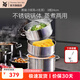 WMF福騰寶湯蒸鍋不銹鋼鍋湯鍋煮鍋家用蒸籠蒸屜雙耳煮鍋Astoria套裝 蒸鍋（1雙耳+1無耳蒸屜） 3層 24cm