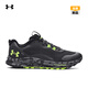 安德瑪（UNDERARMOUR）Charged Bandit TR 2男子運動(dòng)跑步鞋跑鞋3024186 灰色102 42.5
