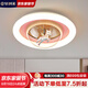 皇利萊溫馨浪漫公主房吸頂燈led全光譜護(hù)眼兒童可愛(ài)卡通男孩女孩房間燈 45W 護(hù)眼 旋轉(zhuǎn)木馬 D500*H200mm