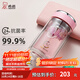 希諾（HEENOOR） 抗菌玻璃杯女士雙層水杯隔熱便攜簡(jiǎn)約透明家用帶濾網(wǎng)泡茶花茶杯 粉色200ml