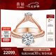 喜鉆七夕禮物   經(jīng)典6爪18K玫瑰金鉆戒 女款結(jié)婚鉆石戒指 可定制GIA裸 18K玫瑰金1.19克拉IJ色(100分+19分)