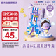 安兒樂(lè )（Anerle）魔力吸吸拉拉褲XL40片(12-17kg)透氣大吸量尿不濕【夜用專(zhuān)研】