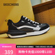 斯凱奇（Skechers）女鞋夏季透氣休閑鞋復古德訓鞋百搭運動(dòng)鞋軟底阿甘鞋板鞋155450