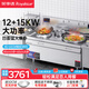 榮事達 (Royalstar)商用大鍋灶電磁爐凹面大功率大型電爐灶食堂炒菜酒店學(xué)校廚房爆炒電炒鍋雙頭灶臺落地 創(chuàng  )業(yè)款|雙頭40cm+60cm|12KW+15KW