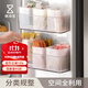 懶角落冰箱收納盒保鮮盒塑料廚房食品級冷凍盒冰柜蔬菜雞蛋儲物盒 側門(mén)分隔盒- 6件套