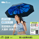 蕉下（beneunder）太陽(yáng)傘女三折防曬防紫外線黑膠傘雙層小黑傘晴雨兩用遮陽(yáng)傘果趣 巖桑