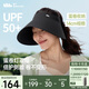 蕉下（beneunder）蛋卷燈罩帽大檐空頂帽防曬帽女遮陽(yáng)帽登山帽太陽(yáng)帽男UL712黑