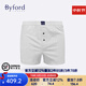 百富（BYFORD）男士港產(chǎn)進(jìn)口平角褲棉柔軟男內褲中腰四角無(wú)痕運動(dòng)商場(chǎng)同款MW935 MW935白色-前禁一片布舒適- 1條 XL