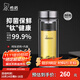 希諾（HEENOOR） 雙層玻璃杯男士辦公泡茶杯送禮耐高溫大容量水杯中秋節禮物禮盒 【升級純鈦部件】抗菌版410ml