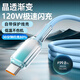 雷珞克冰晶漸變Type-C數據線(xiàn)快充編織線(xiàn)適用于iPhone16蘋(píng)果15適用華為適用小米安卓手機筆記本車(chē)載通用 冰晶藍【120W】1.5米漸變編織線(xiàn)
