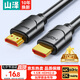 山澤HDMI線2.0版  4K數(shù)字高清線1.5米 3D視頻線工程級 投影儀筆記本電腦電視機(jī)機(jī)頂盒數(shù)據(jù)連接線 15SH8